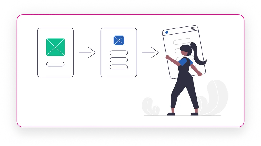 Illustration of a guided step-by-step workflow